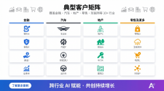 面临这一决定将来